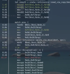 Slab::remove周辺の分岐予測ミスの結果