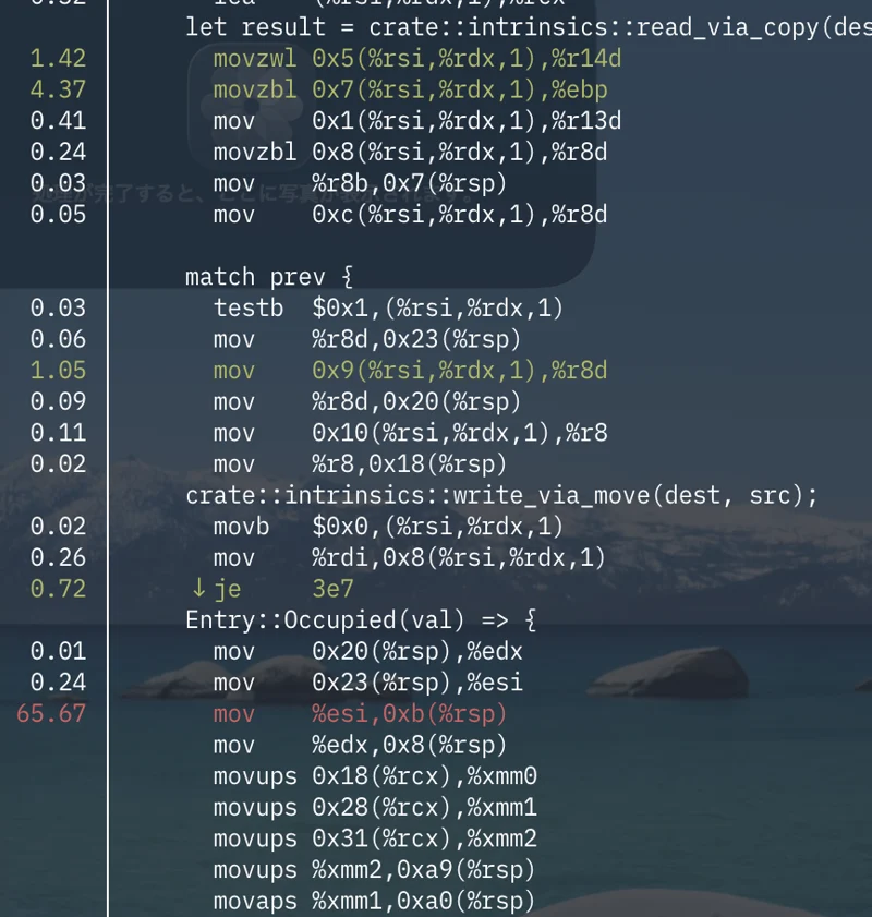 Slab::remove周辺の分岐予測ミスの結果