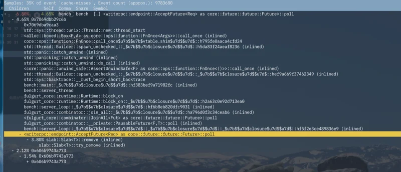 Slab::removeのcache-missの結果。全体に対して3%程度で、極端に高いわけでもない